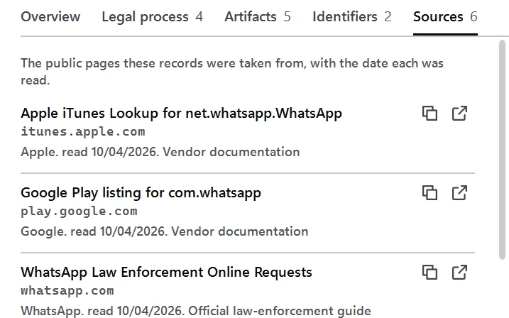 DEVI Registry sources for an app